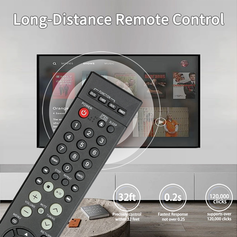 For AH59-01644A Samsung-DVD-Ho - Home Cinema Samsung ulasan dan harga