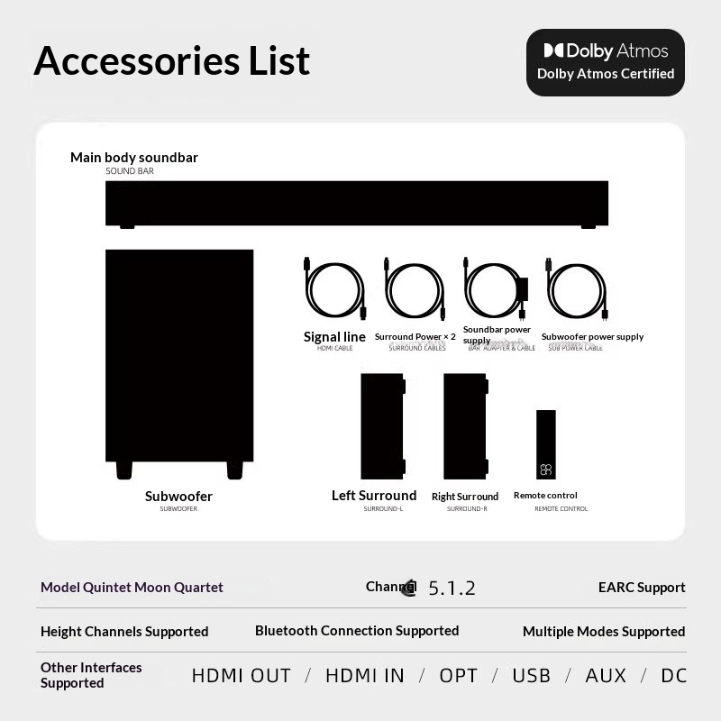 MOON Moon Quintet Echo Wall Do - Home Cinema Dolby Atmos ulasan dan harga