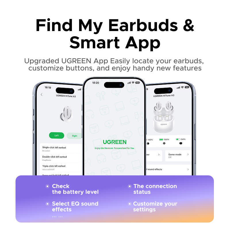 UGREEN Dots Wireless Earbuds B - Home Cinema Headphones ulasan dan harga