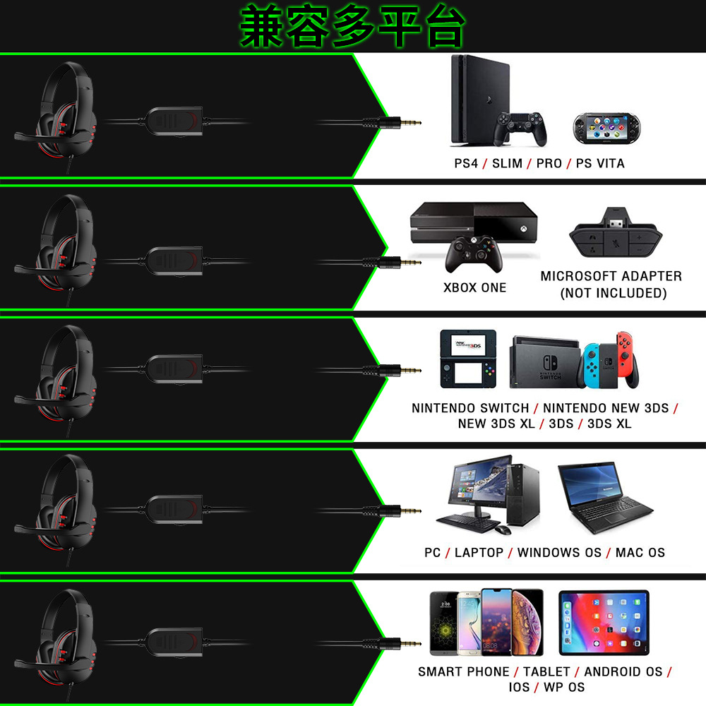 3.5mm Wired Gaming Headphones  - Home Cinema Headphones ulasan dan harga