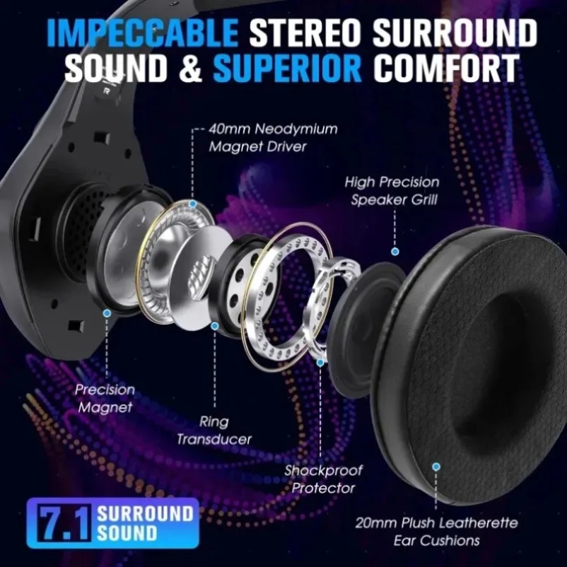 GS400 Ultra 2.4G Wireless Blue - Home Cinema Headphones ulasan dan harga