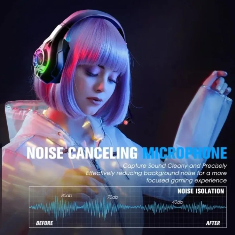GS400 Ultra 2.4G Wireless Blue - Home Cinema Headphones ulasan dan harga