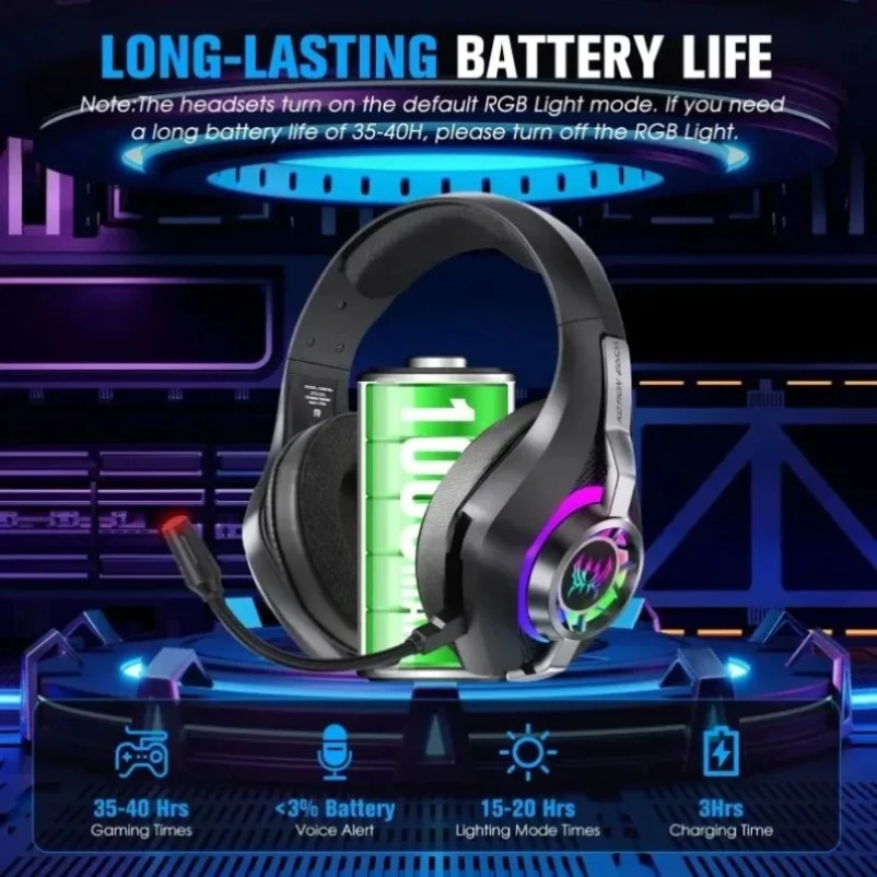 GS400 Ultra 2.4G Wireless Blue - Home Cinema Headphones ulasan dan harga