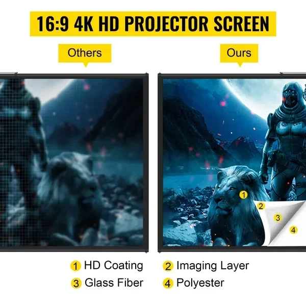 Tripod Projector Screen with S - Projector Tripod Stand ulasan dan harga
