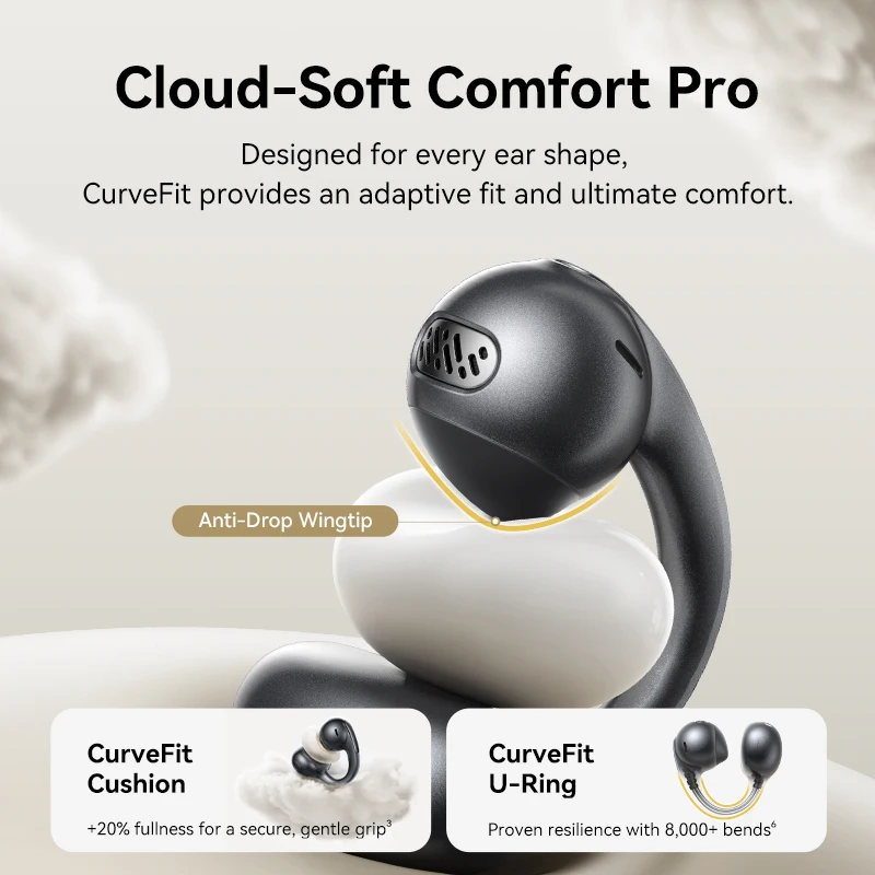 Baseus MC1 Pro Ear Clip Wirele - Home Cinema Headphones ulasan dan harga
