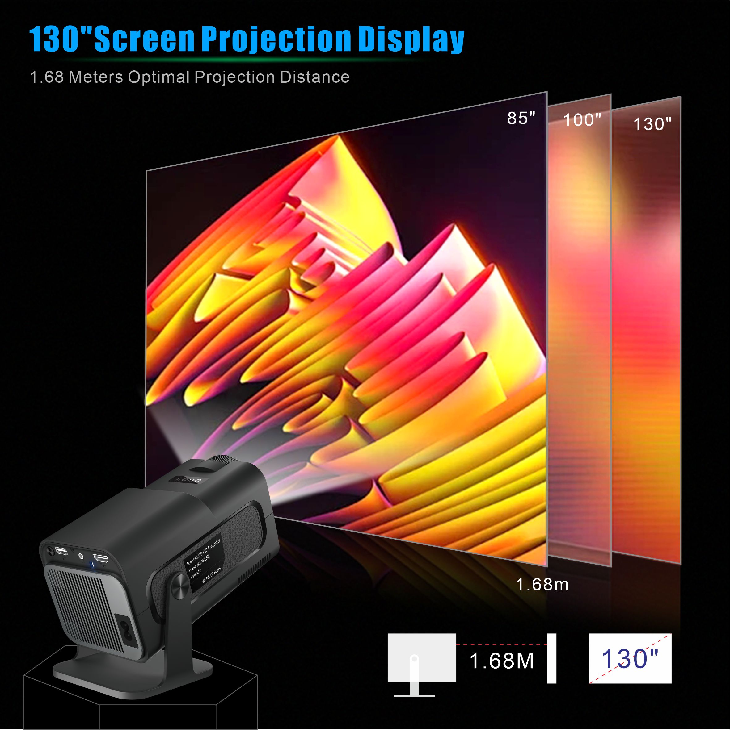 Salange HY320 Mini Projector 7 - Home Cinema Samsung ulasan dan harga