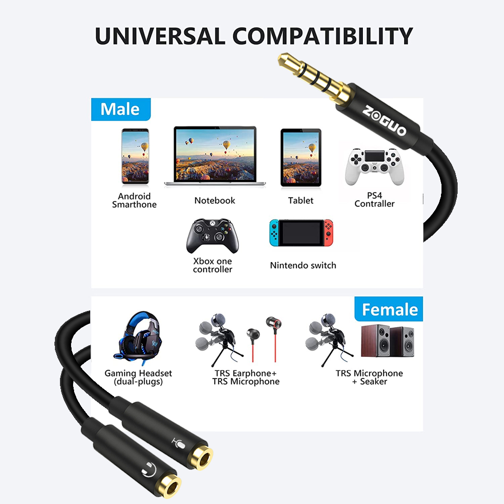 ZOGUO Audio Splitter TRRS Head - Home Cinema Headphones ulasan dan harga