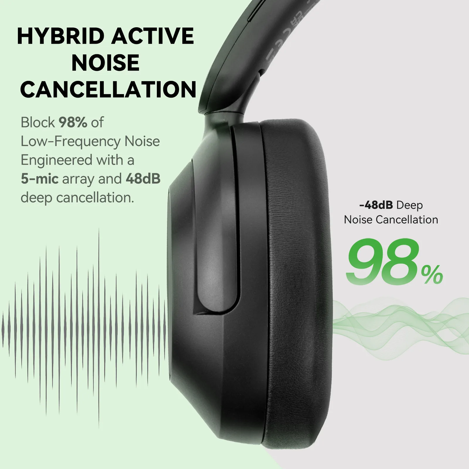 Oneodio A6 ANC Wireless Blueto - Home Cinema Headphones ulasan dan harga