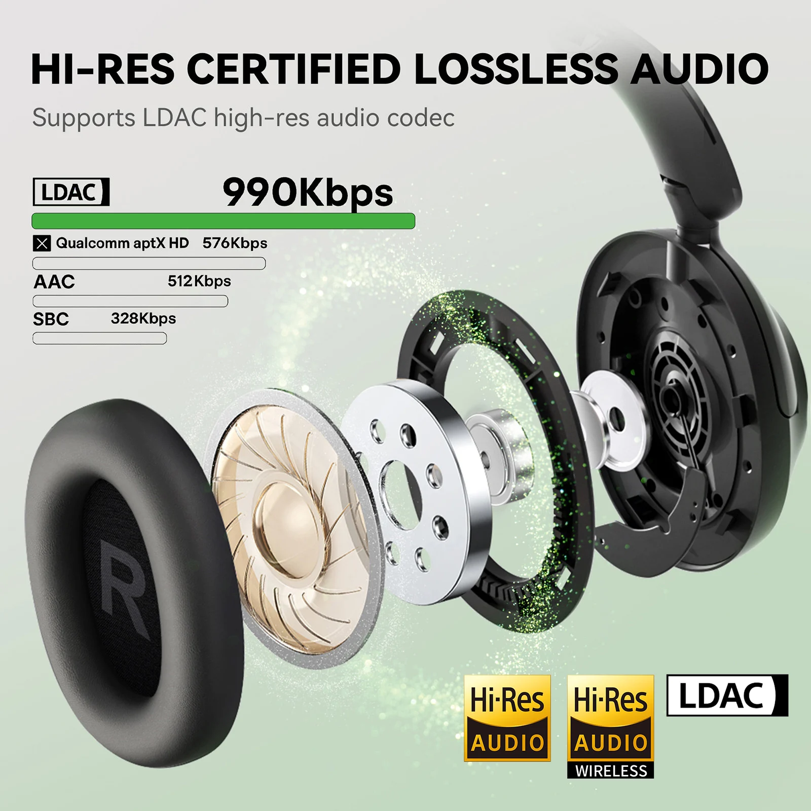 Oneodio A6 ANC Wireless Blueto - Home Cinema Headphones ulasan dan harga