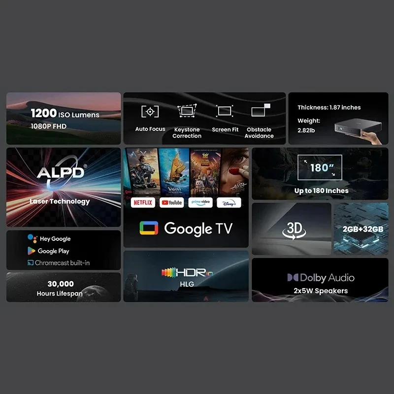 ApexTPGlobal Version Dangbei A - Netflix Home Cinema ulasan dan harga