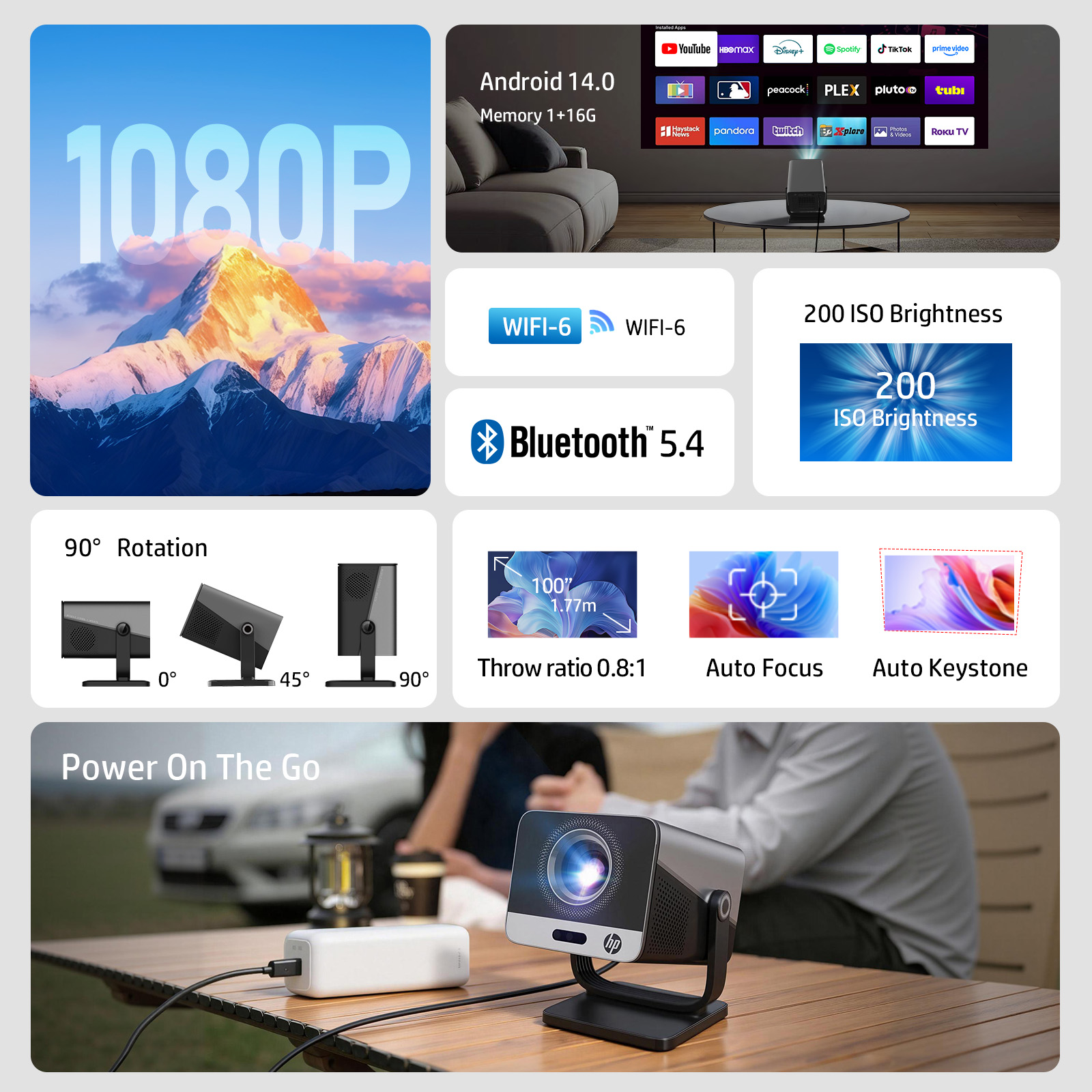 HP MC475 Projector Netflix Lic - Netflix Home Cinema ulasan dan harga